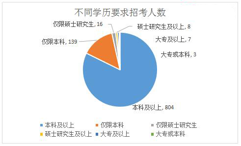 人口老龄化_安徽省2018年人口