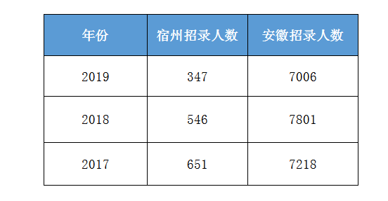 灵璧县多少人口_灵璧县到底有多少人 最新的统计结果