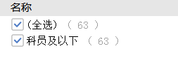 考多少分进面？安徽公务员考试亳州考情分析