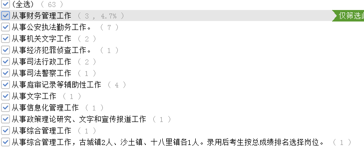 考多少分进面？安徽公务员考试亳州考情分析