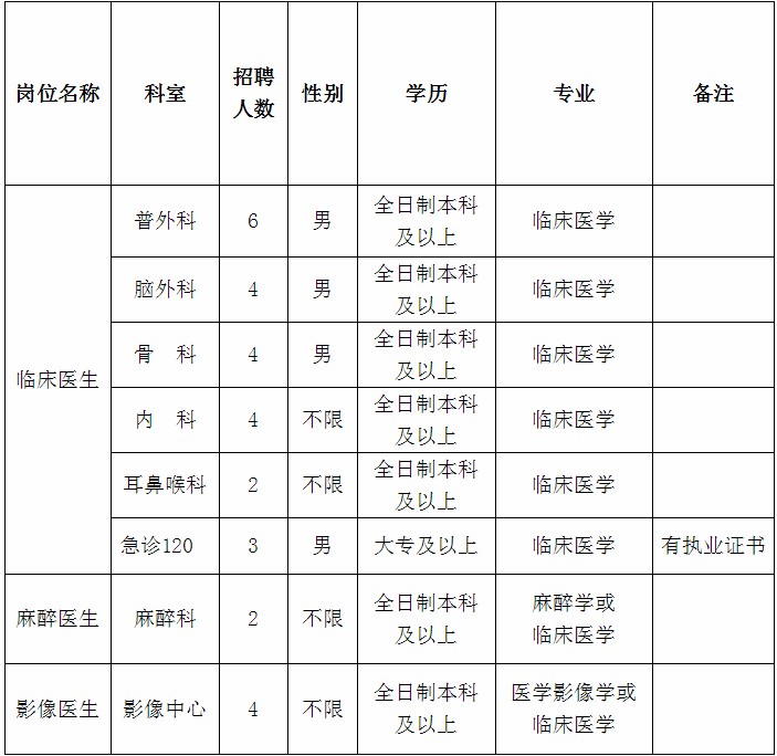 青阳县人口多少_嗨 你知道至2018年末青阳县常住人口有多少吗(2)