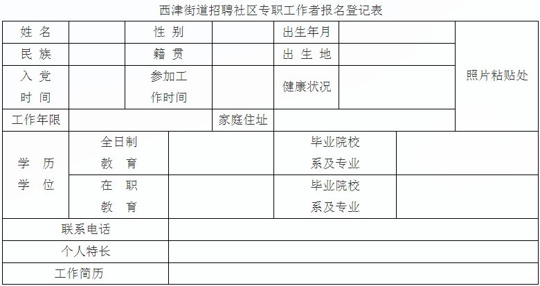 安徽宣城寧國市西津街道招聘社區工作者3人公告