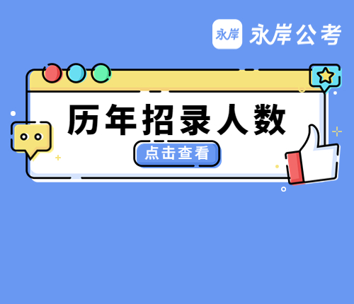 往年省考招多少人？